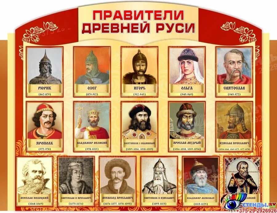 Правление князей в древней руси по порядку. Правители руси даты. Годы правления царей романовых таблица. Правление романовых хронология по порядку. Периоды правление царей на руси таблица.