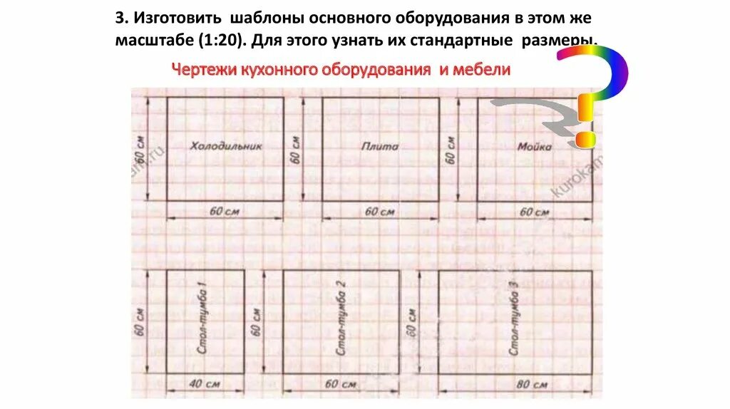 Чертежи кухонного оборудования и мебели. Кухонное оборудование чертежи. Начертить чертёж мебели. План кухни на миллиметровой бумаге.