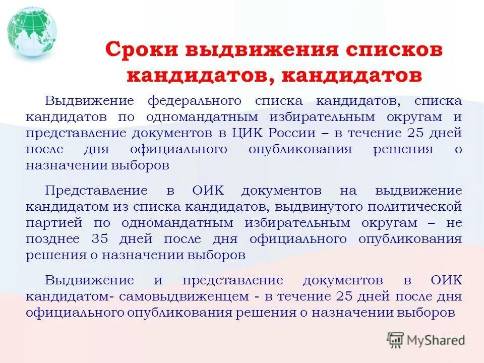 список выдвинутых кандидатов. предоставляем кандидатуру для выдвижения. список выдвинутых кандидатов. период выдвижения кандидатов. о выдвижении кандидатов избирательными объединениями презентация.