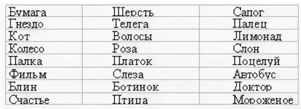 Тест на память 10. Упражнения для запоминания слов. Слова для тренировки памяти. Слова для запоминания для дошкольников. Слова для запоминания тренировка памяти.