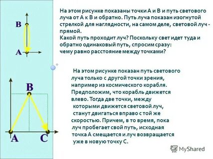 Путь луча