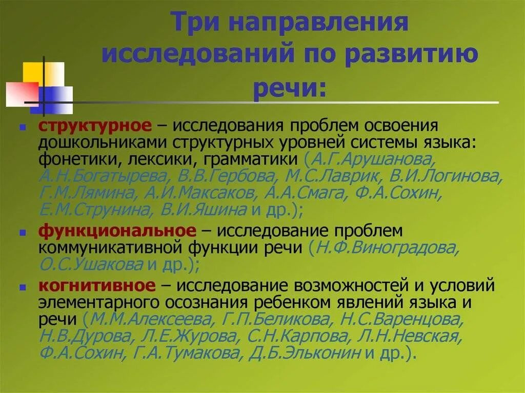 Направления обследования речи детей дошкольного возраста. Методы исследования языка и речи. Направления по методике развития речи дошкольников. Методы исследования детской речи.