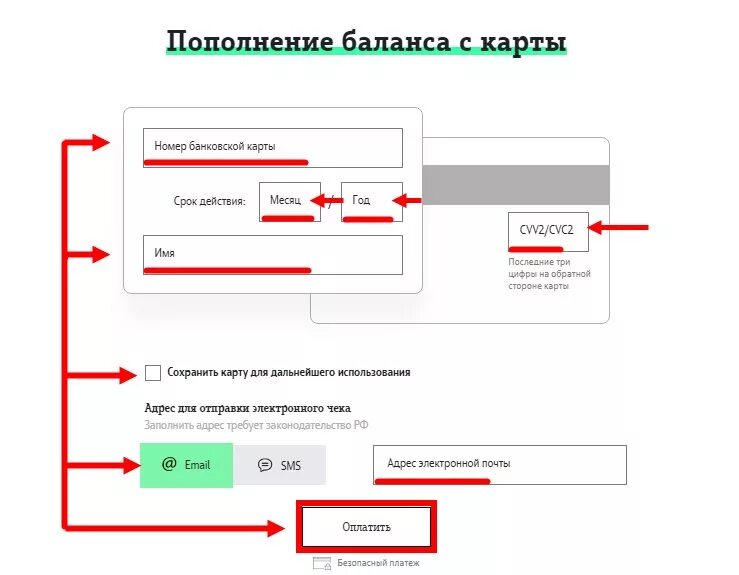 Пополнить счет кредитной карты. Теле2 пополнить баланс картой. Tele2 пополнить баланс с банковской карточки. Специальные карты пополнения баланса теле2. Пополнение карты.