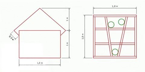 Размеры ребенка для чертежа