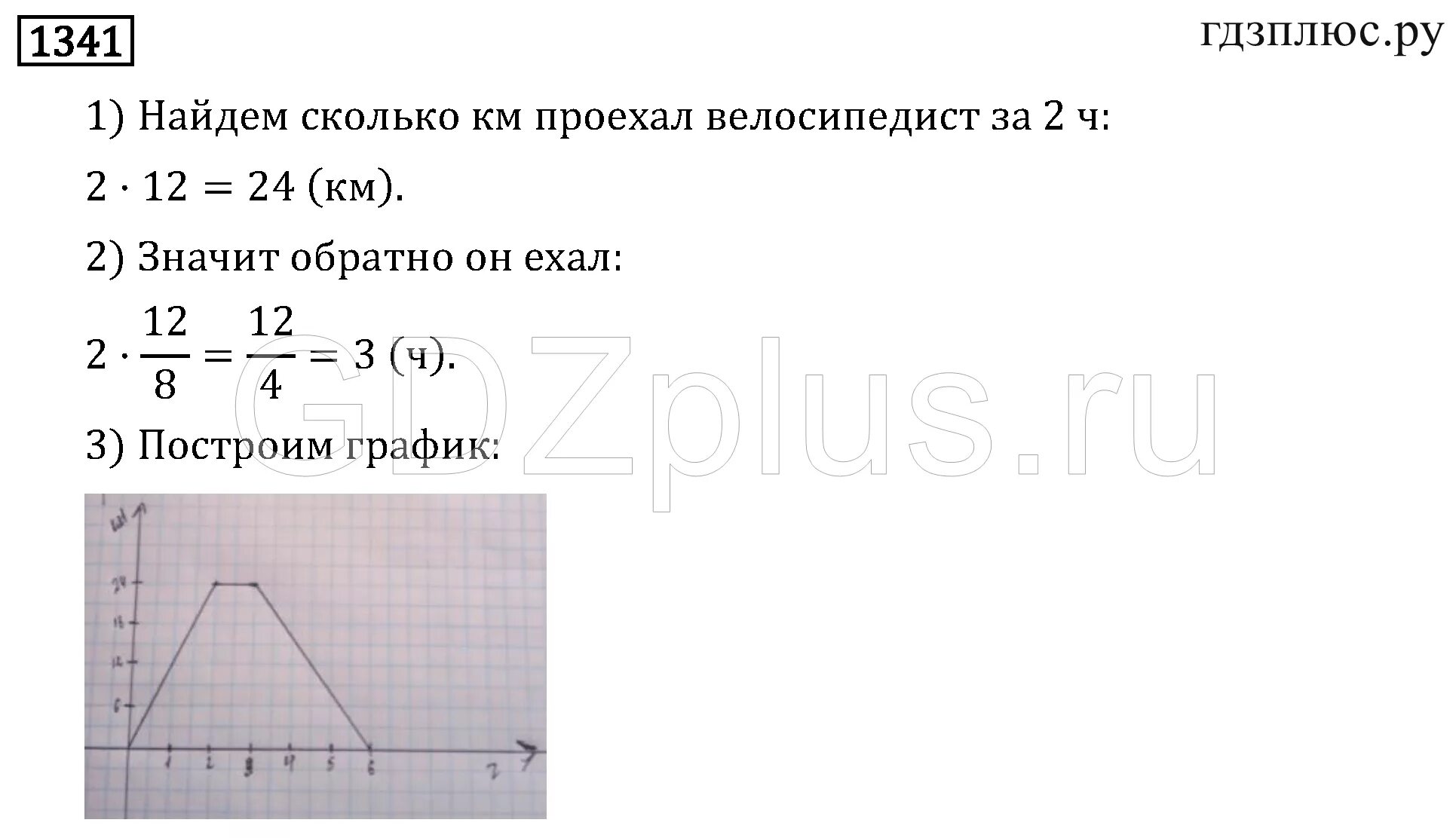 Мерзляк 6 класс 12. Мерзляк 6 класс 12