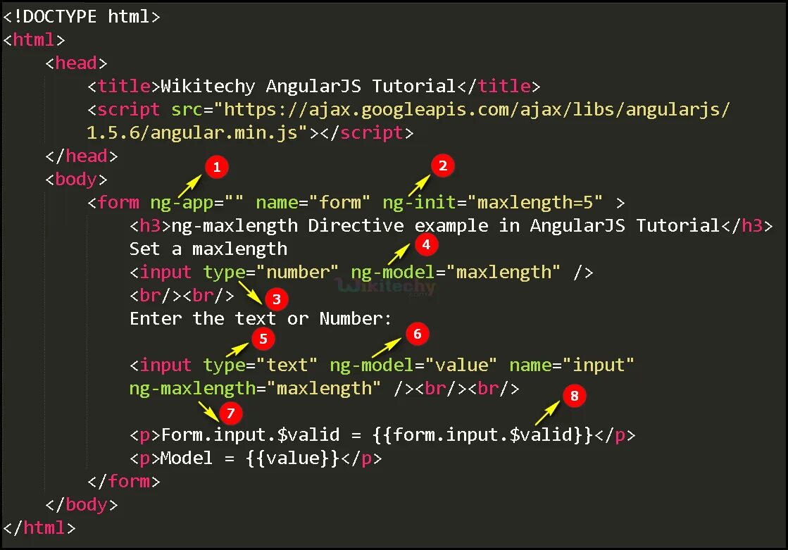 Max number input. Html input Max. Input js. Maxlength input. Script input