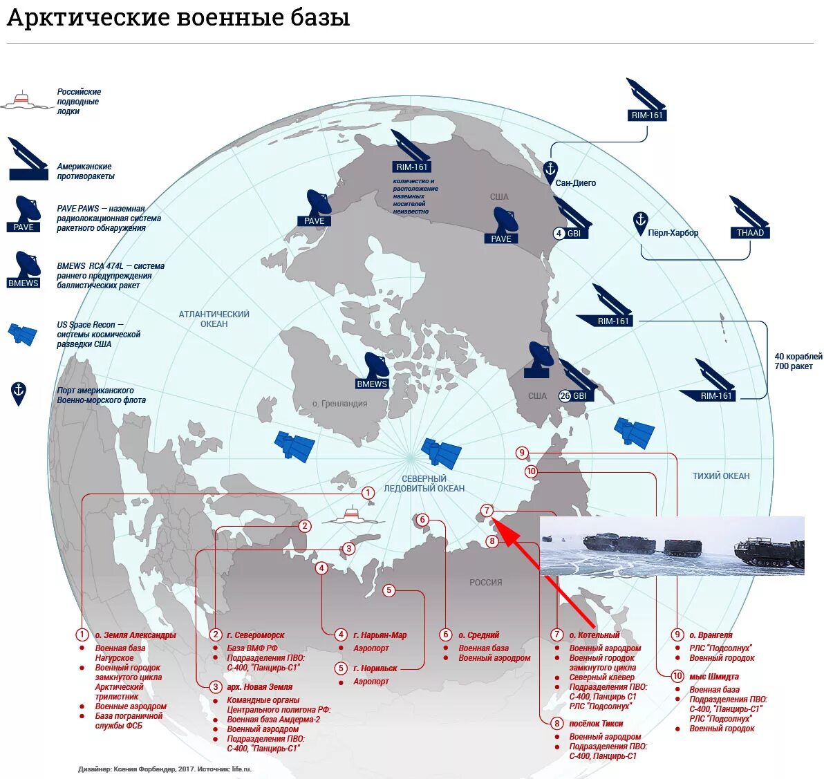 Стратегическая карта россии. Карта военных баз РФ В Арктике. Арктические военные базы России карта. Военная база трилистник Арктика на карте. Военные базы России в Арктике на карте.