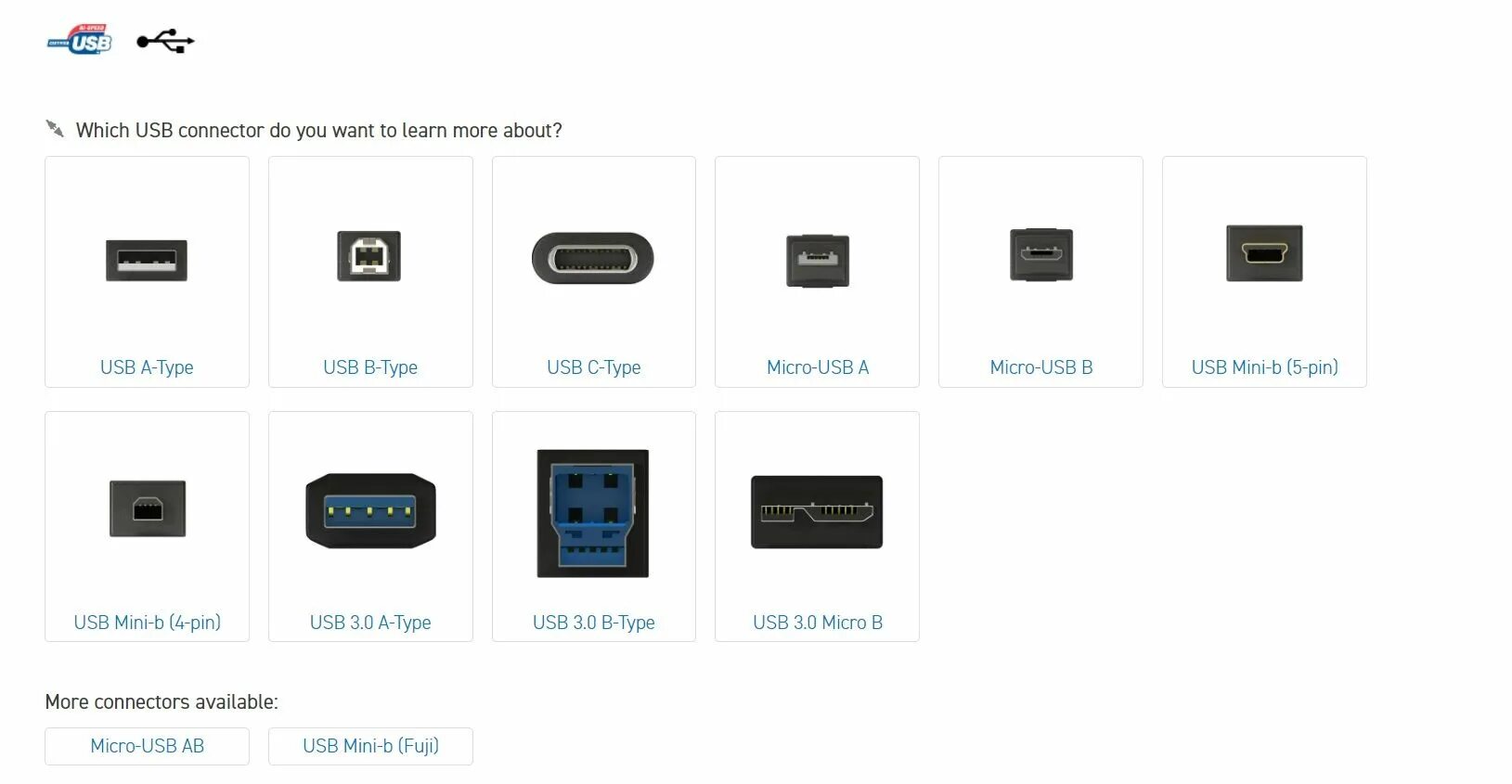 Какие бывают разъемы usb. USB Type b Mini USB 3.0. УСБ разъемы Type-a. Юсб 1.0. Разъём USB 3 Type a SMD.