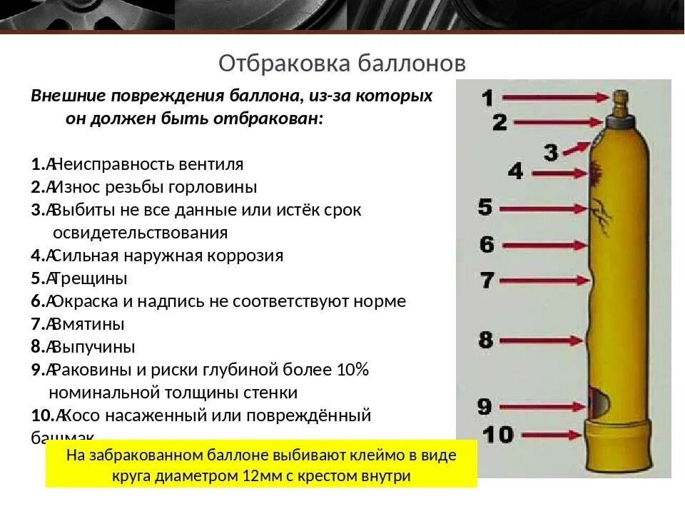 Какие есть баллоны. Клеймение баллонов освидетельствование баллонов. Браковка газовых баллонов. Маркировка газовых баллонов. Кислородные баллоны отбраковка.