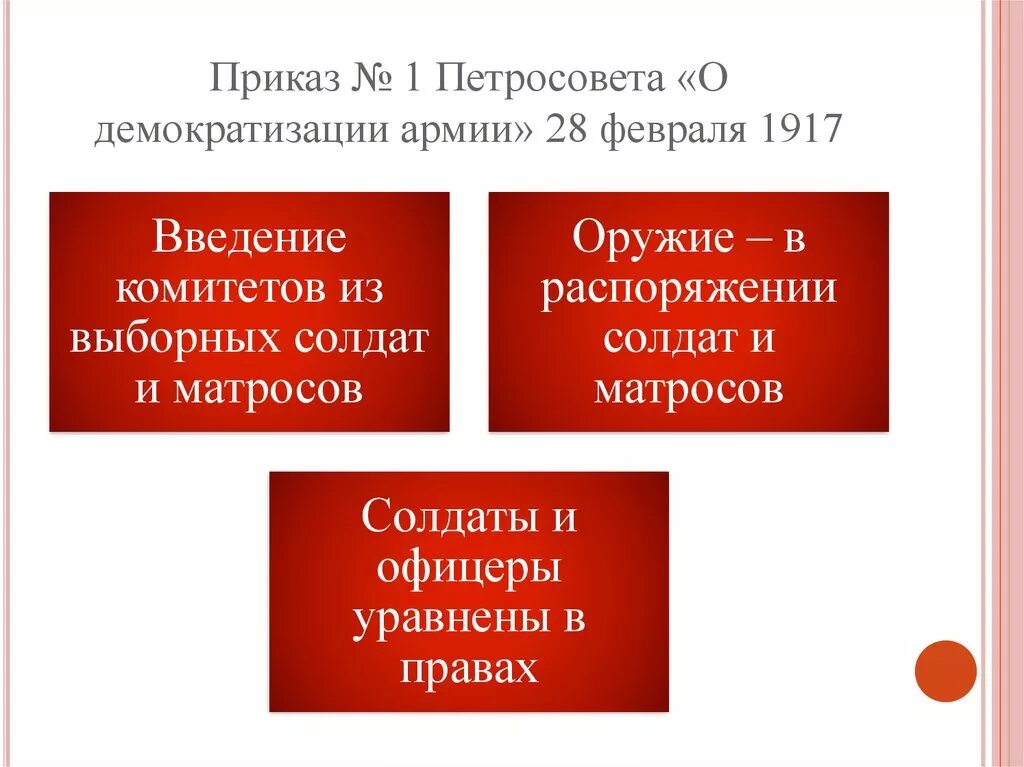 Приказ 1 Петроградский совет 1917. Приказ о демократизации армии. Приказ номер 1 о демократизации армии. Приказ номер первый