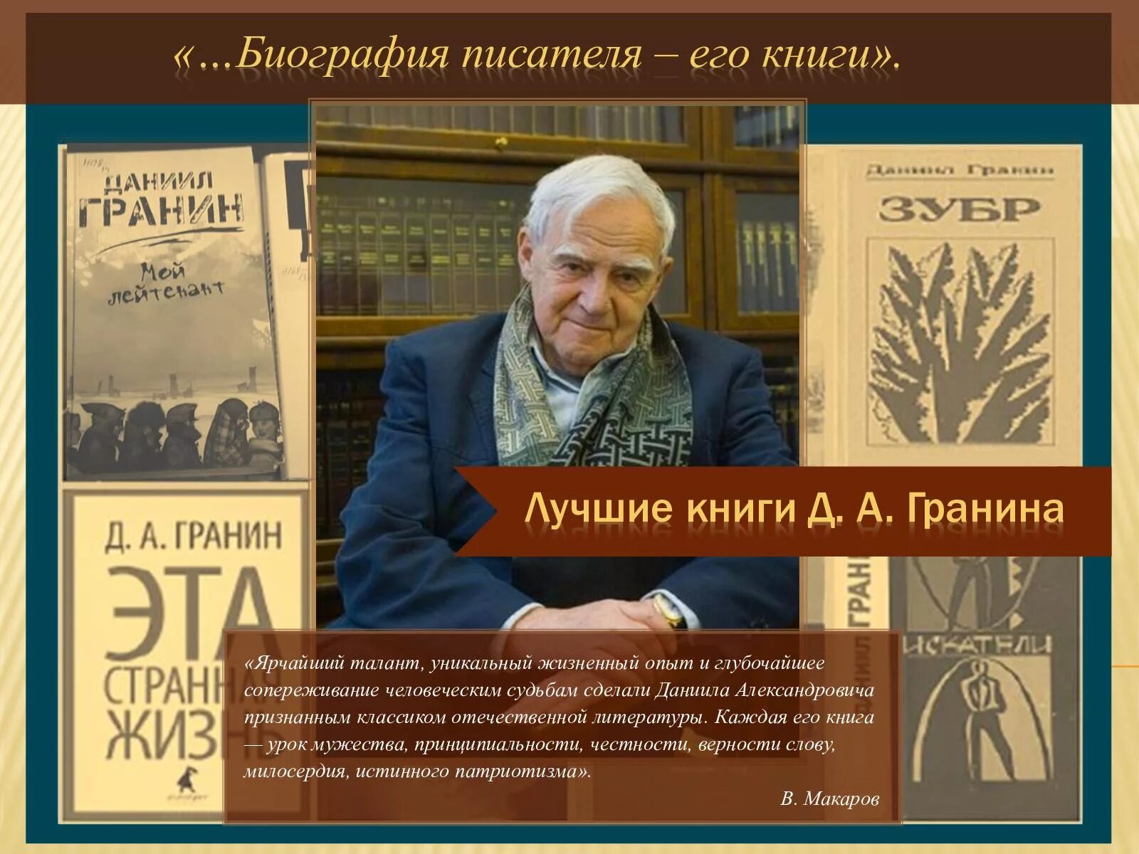 Д А Гранин. Д А Гранин популярные произведения. Биографии писателей книги. Книга статей рф