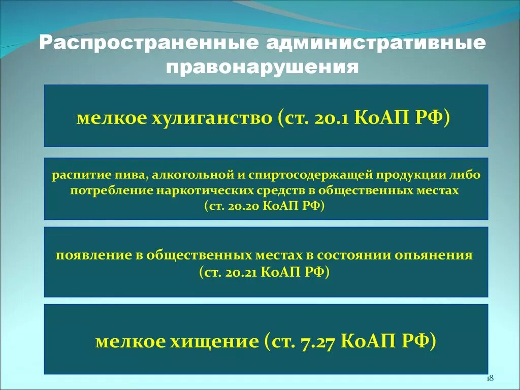 Административное правонарушение научные статьи. Административное правонарушение. Административные правонарушения статьи. Административные правр. Административные правонарушения примеры статьи.