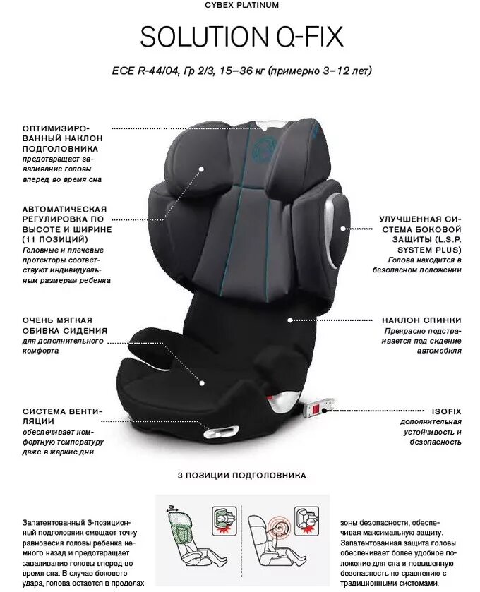 Manual fix. Автокресло cybex solution q-fix. сайбекс солюшен м фикс запатентованный подголовник. cybex platinum автокресло. cybex ece r4404.