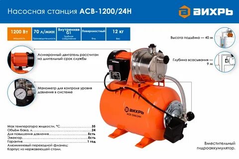 Насосная станция 1 2 квт