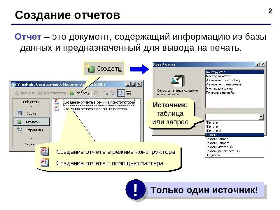 Формирование отчетов в access. Опишите технологию создания отчета в access.. Создать отчет в access. Отчетная база данных.