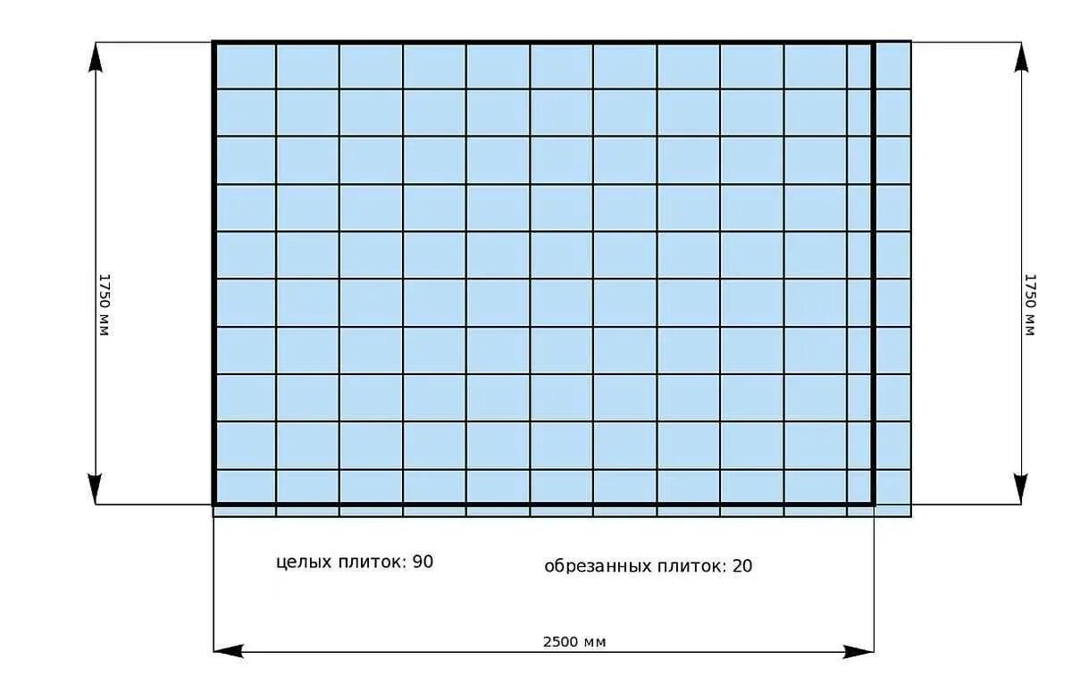 Толщина плитки для ванны. Как посчитать квадратные метры пола для плитки. Как рассчитать квадратный метр пола под плитку. Как посчитать кв метр плитки. Как посчитать квадратные метры комнаты для плитки.