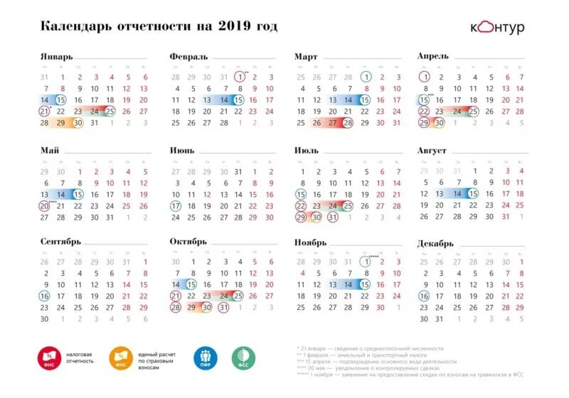 Срок предоставления отчетности в 2024 году. Отчетность за 2022 год сроки сдачи отчетности таблица. Календарь отчетности на 2022 год. Календарь бухгалтера. Календарь отчетности бухгалтера.