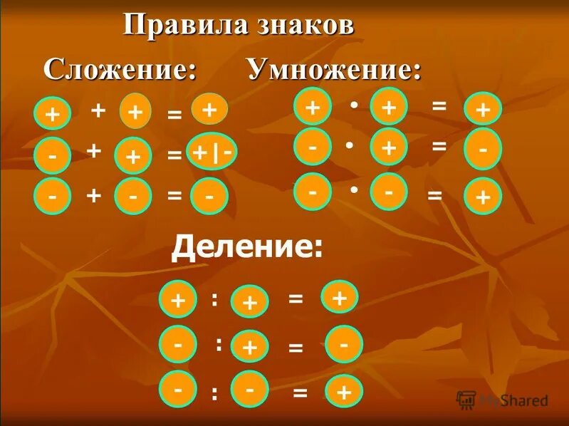 Как поставить значок на клавиатуре. Знак больше. Математические знаки больше и меньше. Как ставить знаки в математике. Как ставить знаки в математике.