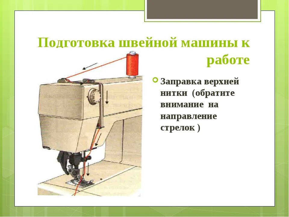 Швейная машинка заправка верхней нити. Заправка верхней нитки. Порядок заправки верхней нити в швейной машине. Заправка верхней нити в швейной машине 5 класс.