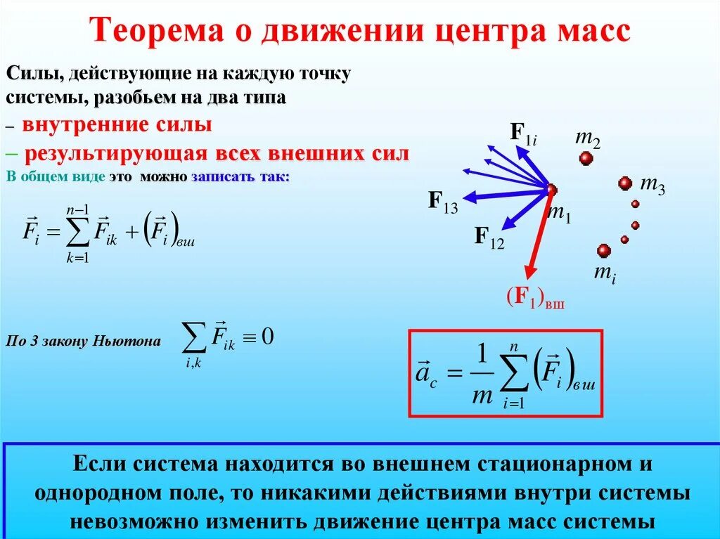 Теорема о движении центра масс механической системы. Теорема о движении центра масс системы материальных точек. Движение центра масс физика. Теорема о движении центра масс материальной системы. Движение замкнутых систем