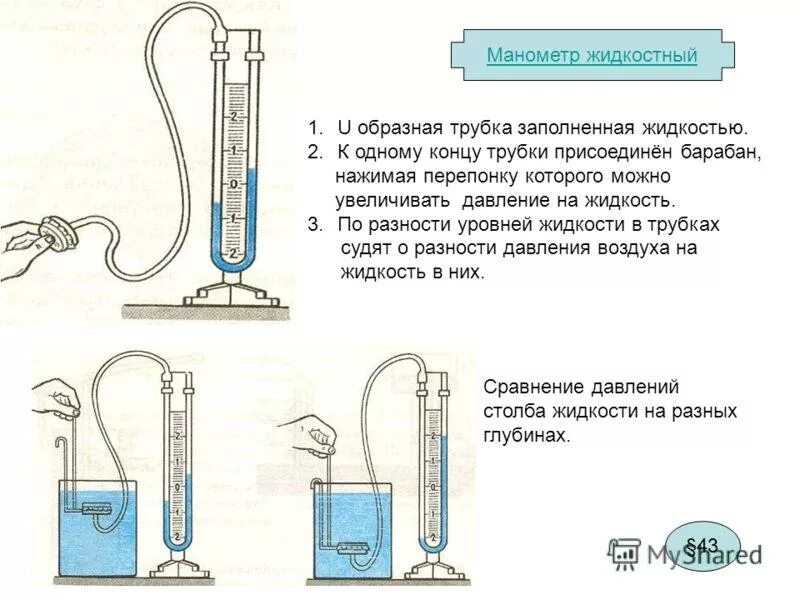 Почему при откачивании воздуха вода. Как работает манометр жидкостный 7 класс. Жидкостный манометр физика 7 класс. Жидкостный манометр u схема устройства. Жидкостный манометр принцип действия.