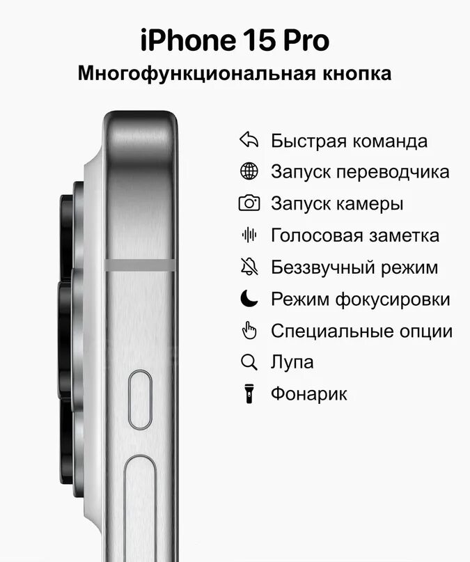 Iphone с кнопкой. Мультифункциональная кнопка айфон 15. Переключатель звука на iphone 15. Айфон 15 про кнопка звука. Айфон кнопка без звука