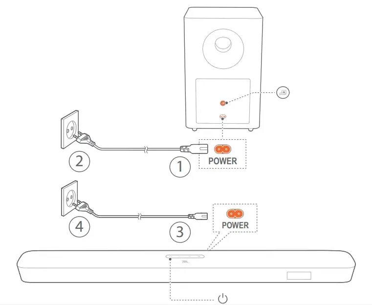 Беспроводной активный сабвуфер samsung. Телевизор лж схемы подключения сабвуфера. Как подключить сабвуфер lg. Samsung a650 саундбар разъемы. Как телевизор lg подключить к буферу.