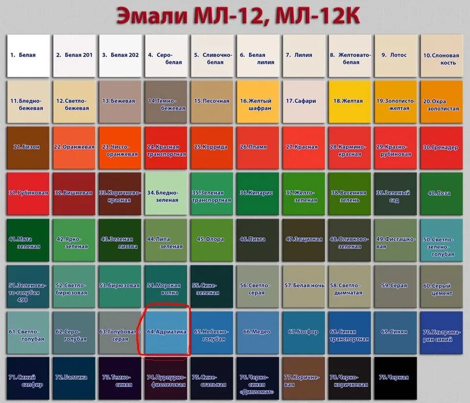 Эмаль мл-12 цвета. Эмаль мл-1110 цвета палитра. Краска Вика мл 1110 цветовая гамма. Эмаль мегамикс мл-1110 цвета. Цвета автомобильной краски каталог