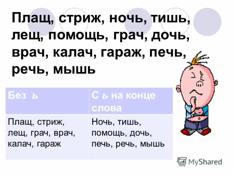 Окончание в слове плащом