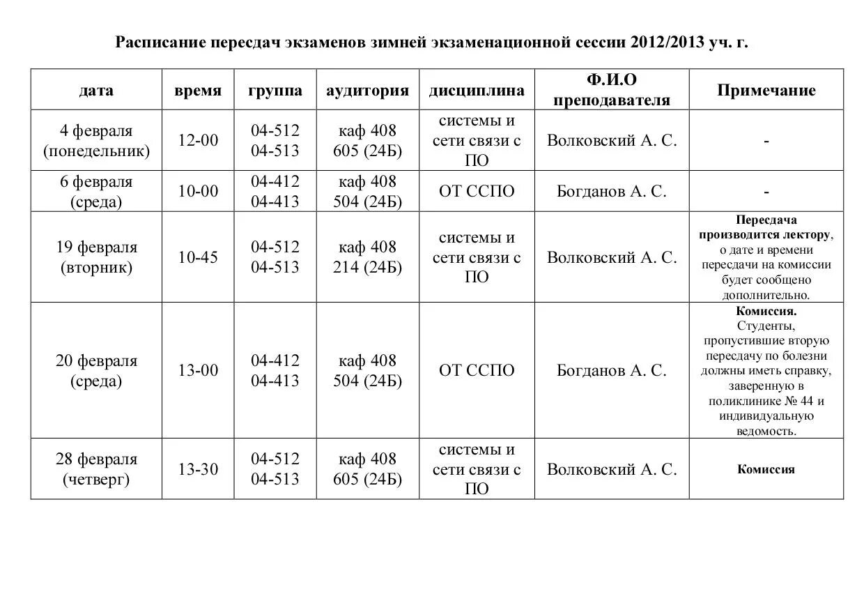 Когда сдавать пересдачу экзаменов