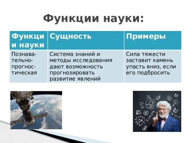 Презентацию подготовил студент 12Б группы : Давлетов Карим презентация, доклад