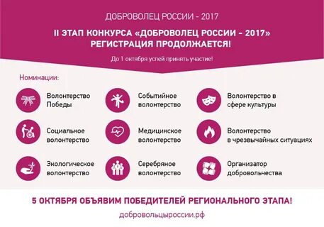 Добровольцы на какой срок
