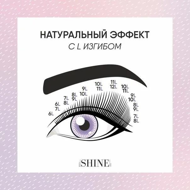 Мокрый эффект ресниц 2д схема. Разреженный эффект наращивания ресниц схема. наращивание уголков схема.