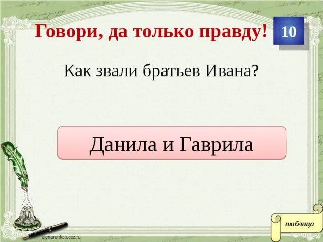 Как звали братьев Ивана в сказке конек горбунок. Как звали братьев в коньке Горбунке. Звали 2 брата Ивана.