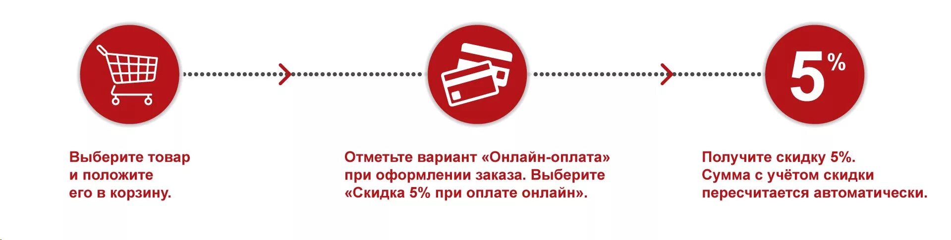 Подключить интернет платежи. Дополнительная скидка 5%.