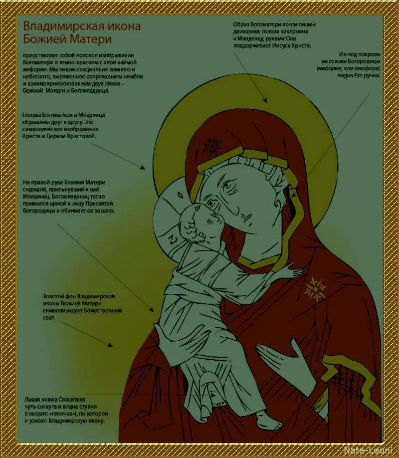 Где находится матушка