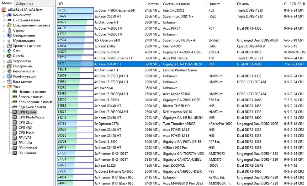 V2024 region29 результаты викторины. Процессоры Xeon e5 таблица. Alebro Mixline mx7300 электрическая схема подключения. Phenom x2 570 CPU Queen. Phenom II x2 CPU Queen.