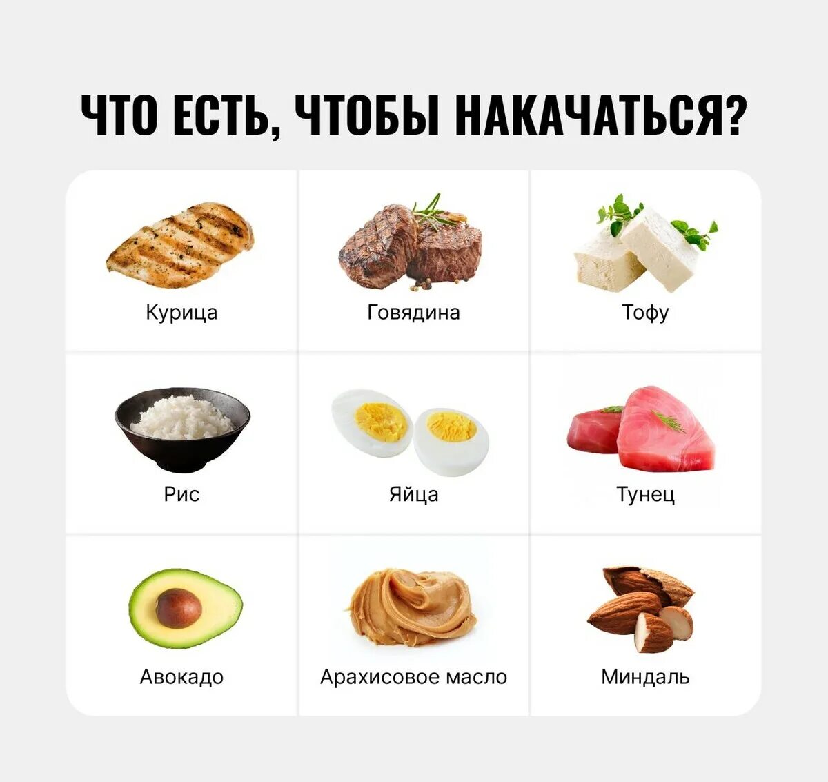 Питание для набора мышц мужчине. Схема рациона питания для набора мышечной массы. Как набрать мышечную массу. Белок в продуктах. Как потолстеть быстро.