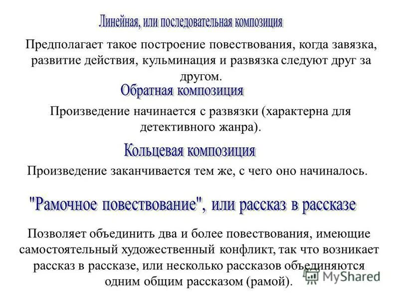 Тёмные аллеи особенности композиции. Как начинается и как заканчивается рассказ. "васюткино озеро". Как заканчивается рассказ. Как начинается и как заканчивается рассказ.