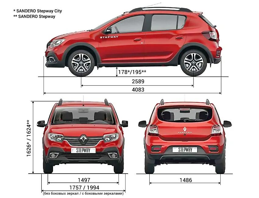 Renault Sandero Stepway 2 габариты. Ширина Рено степвей. Ширина Renault Sandero. Renault Sandero 2014 габариты. Sandero stepway размеры