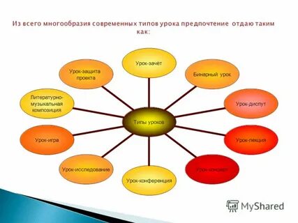 Бинарный учитель