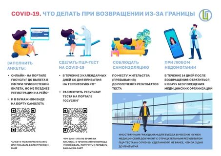Услуги в течении дня