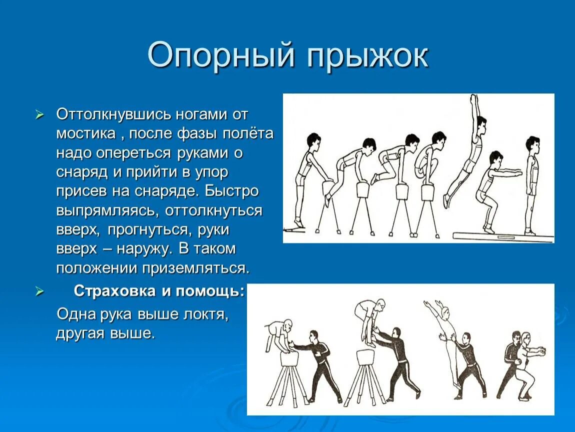 Какие фазы опорного прыжка. Опорный прыжок вскок в упор присев. техника выполнения опорного прыжка. фазы опорного прыжка. фазы опорного прыжка согнув ноги.