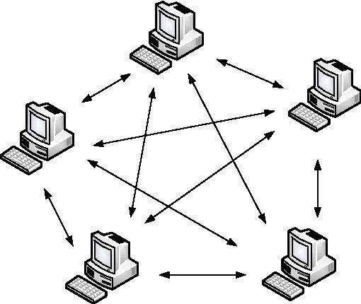 Peer to peer connection. Одноранговая сеть p2p. P2p топология сети. Гибридные p2p-сети. P2p локальная сеть.