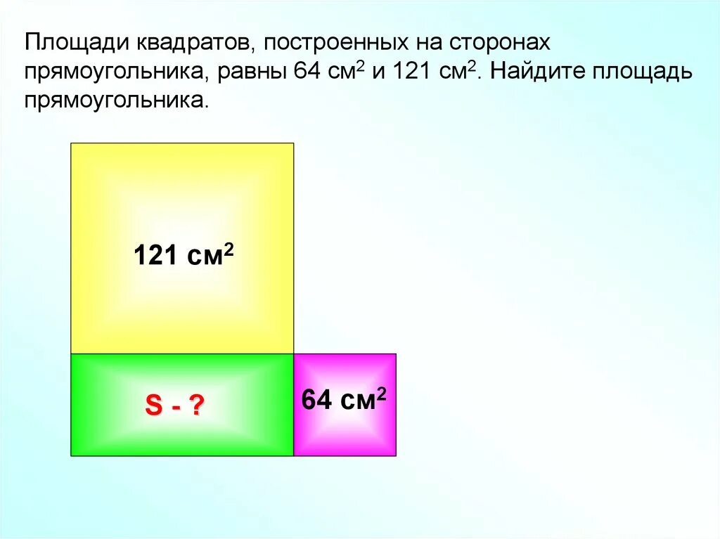 Площадь прямоугольника равна 12 49 см2 найдите. Площадь прямоугольника. площадь прямоугольника 8 класс. площадь квадрата в квадрате. чему равна площадь прямоугольника.