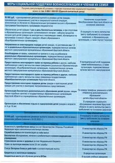 Меры социальной поддержки военнослужащих