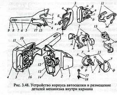 Детали механизма автосцепки