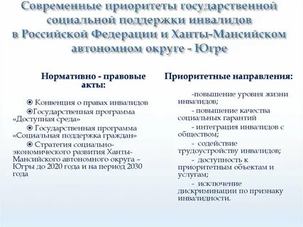 Что является дискриминацией по признаку инвалидности