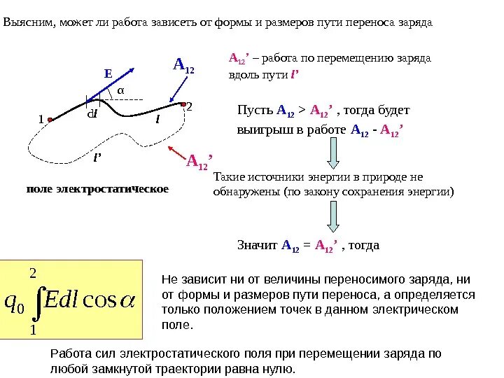 Перемещение заряда формула. Работа сил поля по переносу заряда. работа сил электрического поля по переносу заряда. работа переноса заряда. формула работа переноса заряда.