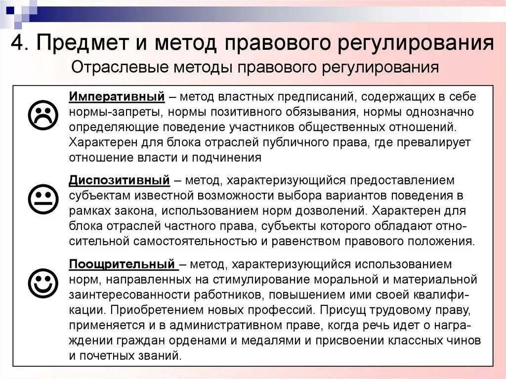 Правового регулирования представляет собой специфический способ. Поощрительный метод правового регулирования тгп. меожыправового регулирования. методы правовогоьрегулированичя. императивный и диспозитивный методы правового регулирования.